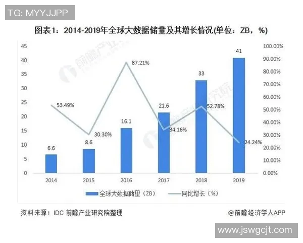 全球最具价值体育俱乐部排行榜揭晓背后的商业秘密与发展趋势分析